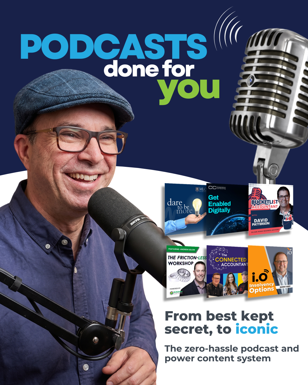 Podcasts Done For You — the zero-hassle podcast and power content system